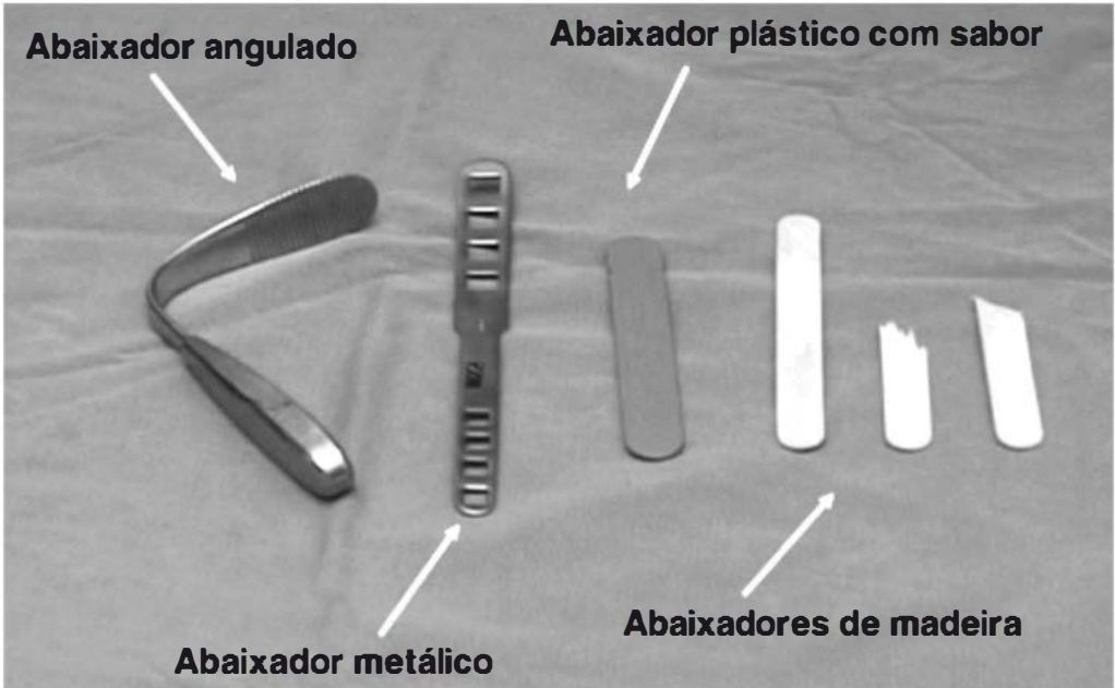 Abaixadores de língua angulado, metálico, plástico com sabor e de madeira