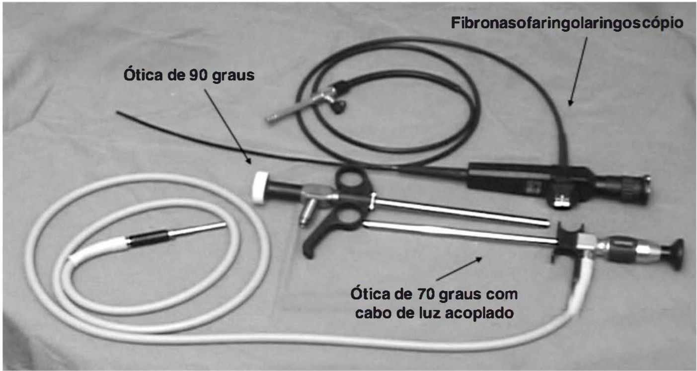 Fibronasofaringolaringoscópio flexível e endoscópios rígidos de 70 e 90 graus